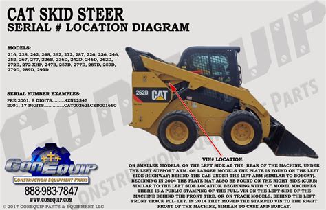 caterpillar skid steer serial number location|oem caterpillar parts diagram.